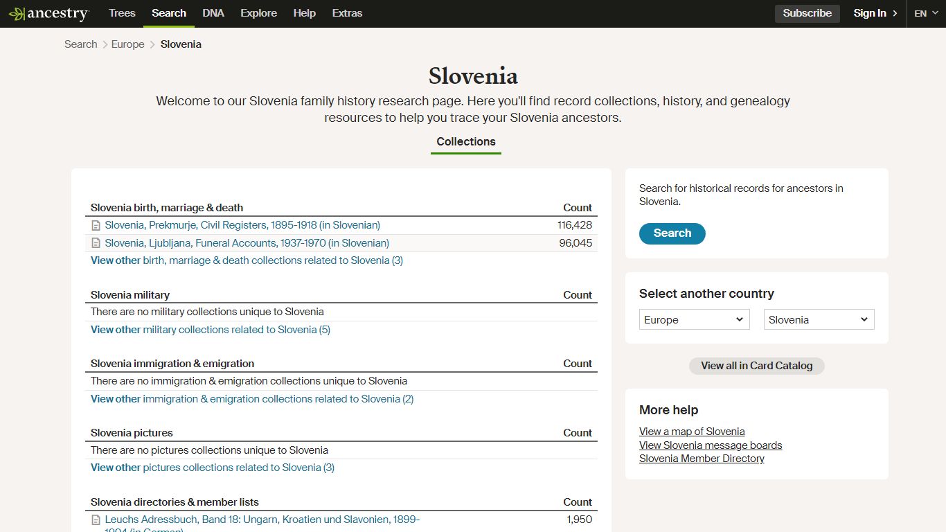 Slovenia Genealogy & Slovenia Family History Resources ...
